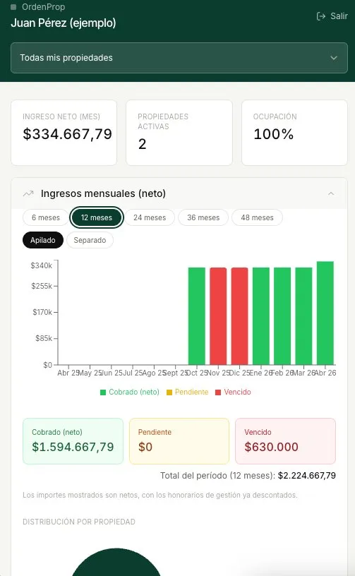 Portal de propietarios